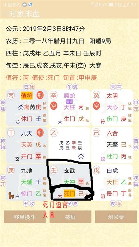 奇門遁甲 驚門|奇門遁甲驚門：解析這個神秘的術數之門